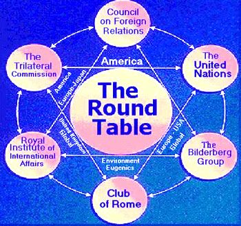 Round Table